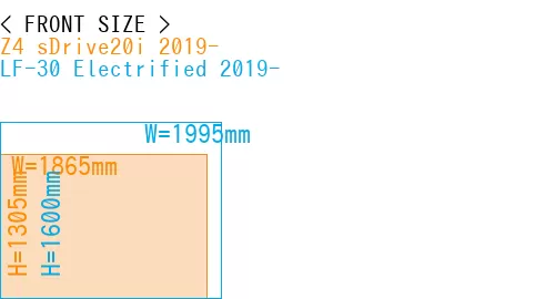 #Z4 sDrive20i 2019- + LF-30 Electrified 2019-